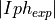 \left| Iph_{exp} \right|